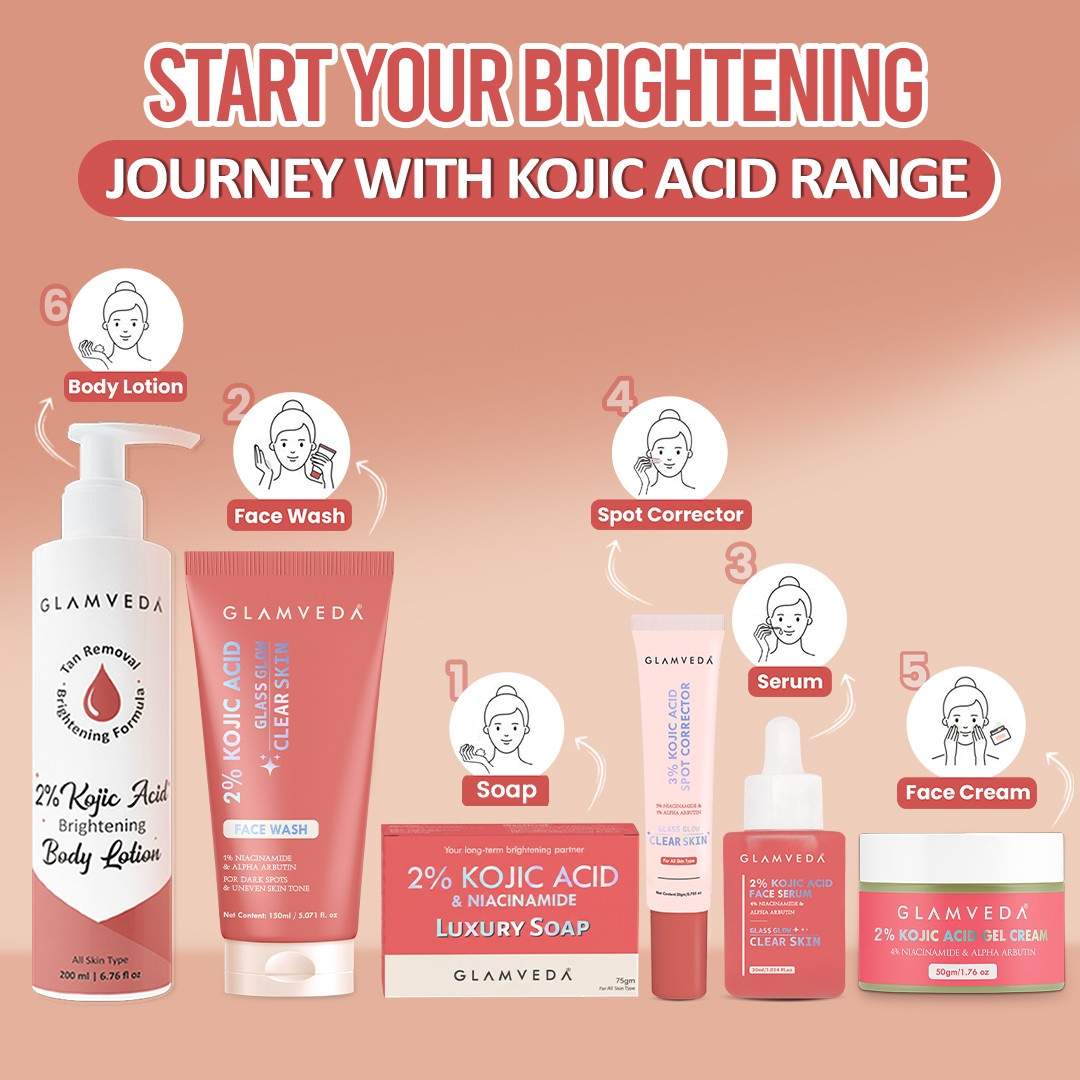 Kojic Acid 6-Step Skincare Kit for Dark Spots & Pigmentation | Face Wash, Serum, Spot Corrector, Cream, Lotion & Soap