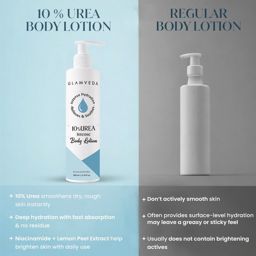 10% Urea Body Lotion for Very Dry & Rough Skin