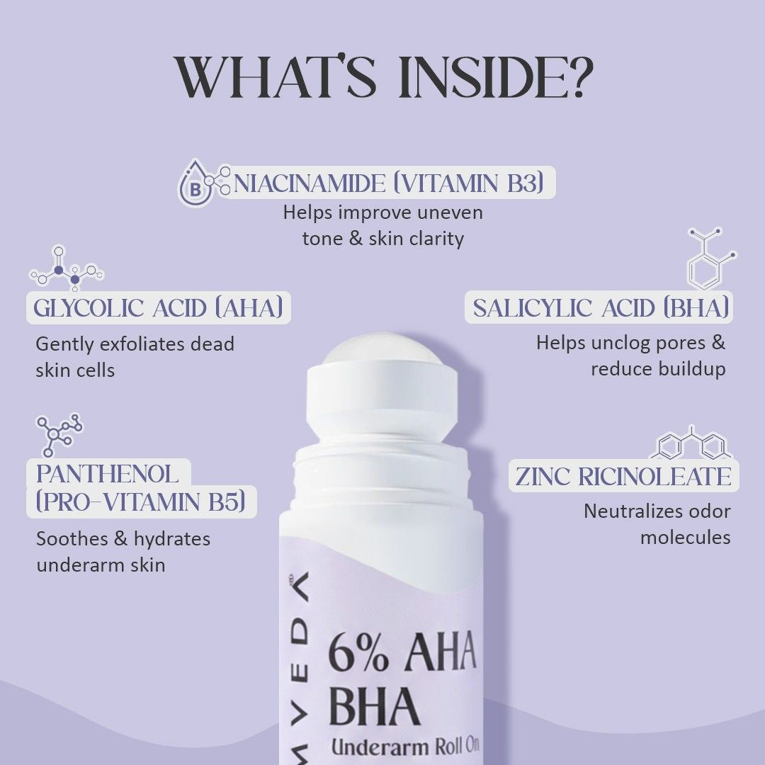 Glamveda 6% AHA BHA Underarm Roll-On 75ml