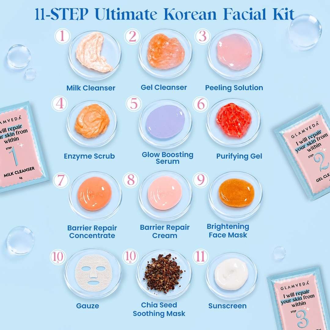 Korean Rice & Ceramide 11-Step Brightening Facial Kit | 81g