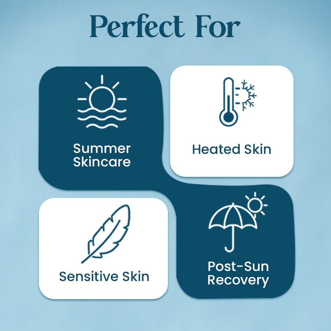 Summer Rescue Duo | Ice Dip Cooling Face Mask + Rice Face Wash Combo | 150ml