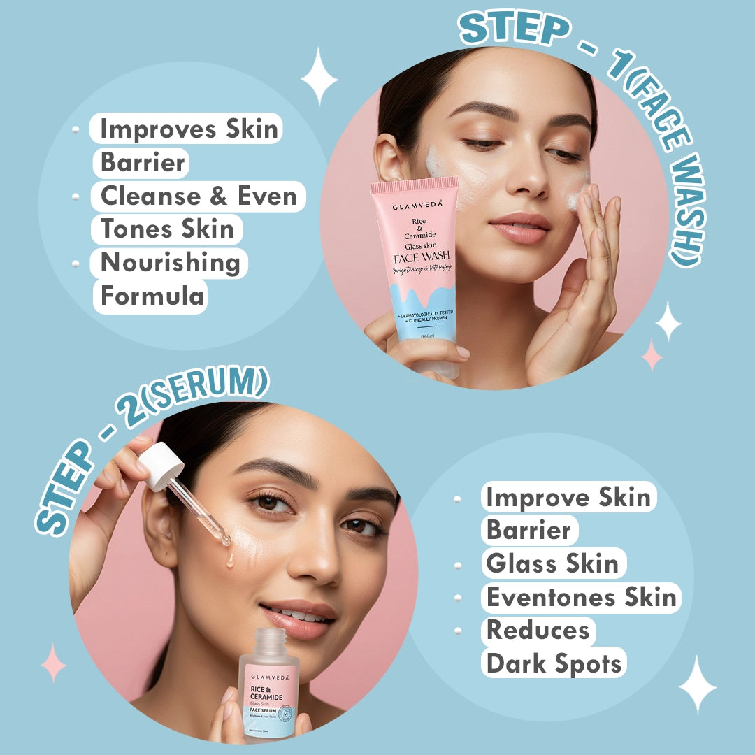 Korean Glass Skin Rice & Ceramide Morning 4 Step Gift Box | Face Wash, Serum, Moisturizer & Sunscreen