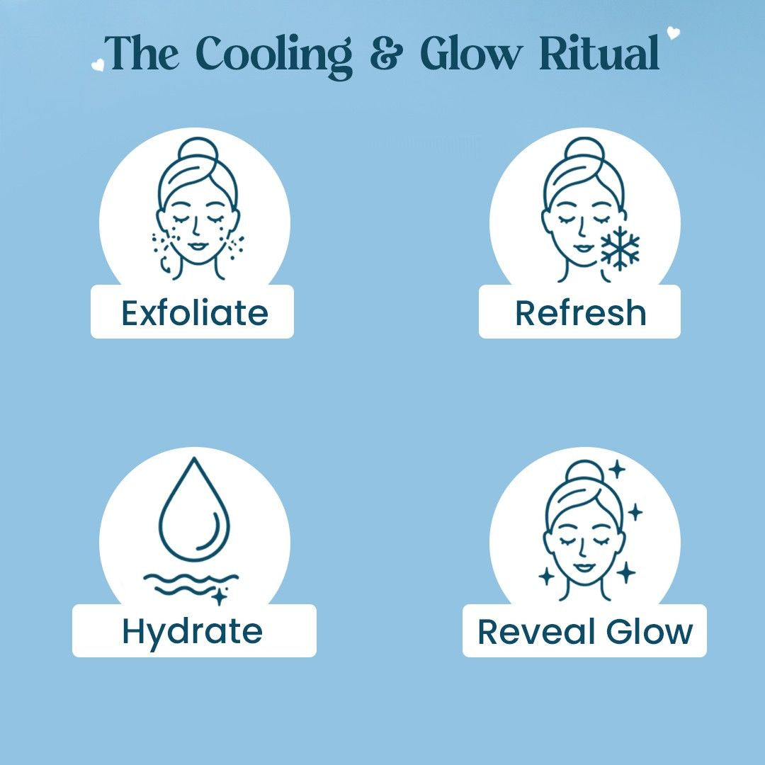 Cooling & Glow Duo | Rice & Ceramide Enzyme Scrub + Ice Dip Cooling Face Mask | 150gm