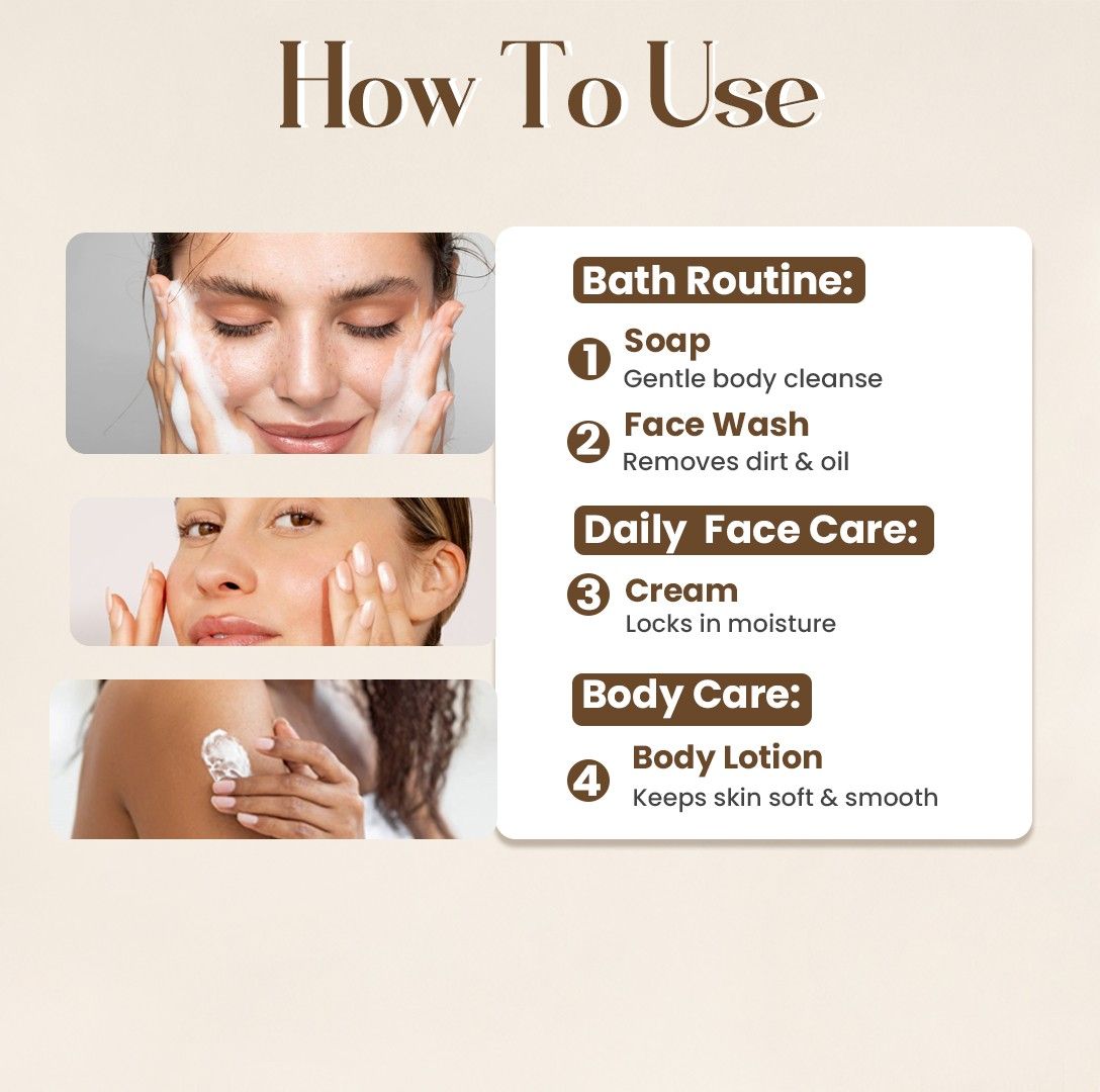 Glutathione Bath & Body Skincare Routine Combo | Set of 4 Kit | For Skin Brightening and Lightening | ( Face Wash + Face Cream + Body Lotion + Soap )