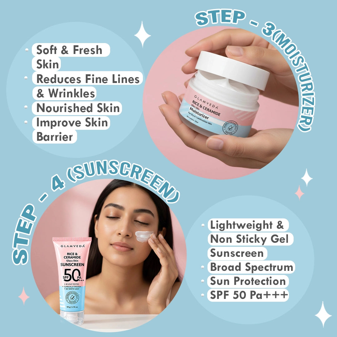 Korean Glass Skin Rice & Ceramide Morning 4 Step Gift Box | Face Wash, Serum, Moisturizer & Sunscreen