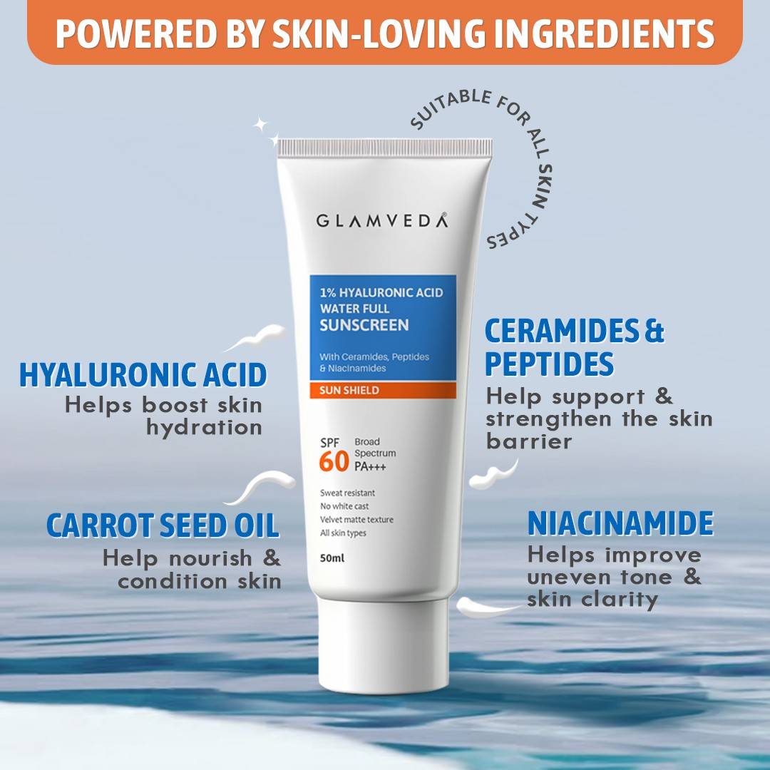 Glamveda 1% Hyaluronic Acid Sunscreen SPF 60, PA+++ | With Ceramides, Peptides & Niacinamide