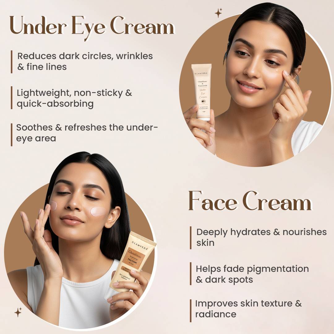 Glutathione Skin Brightening and Lightening Combo | 5-Step Skincare Set For Glowing Skin | ( Face Wash + Face Cream + Sunscreen + Serum + Under Eye Cream )