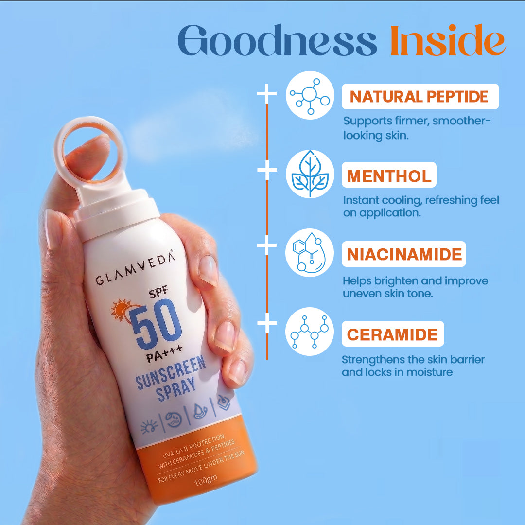 Body Sunscreen Spray SPF 50 PA+++ | Water-Resistant, Non-Greasy & Quick-Absorbing | Broad Spectrum UV Protection for Outdoor Use – 100ml