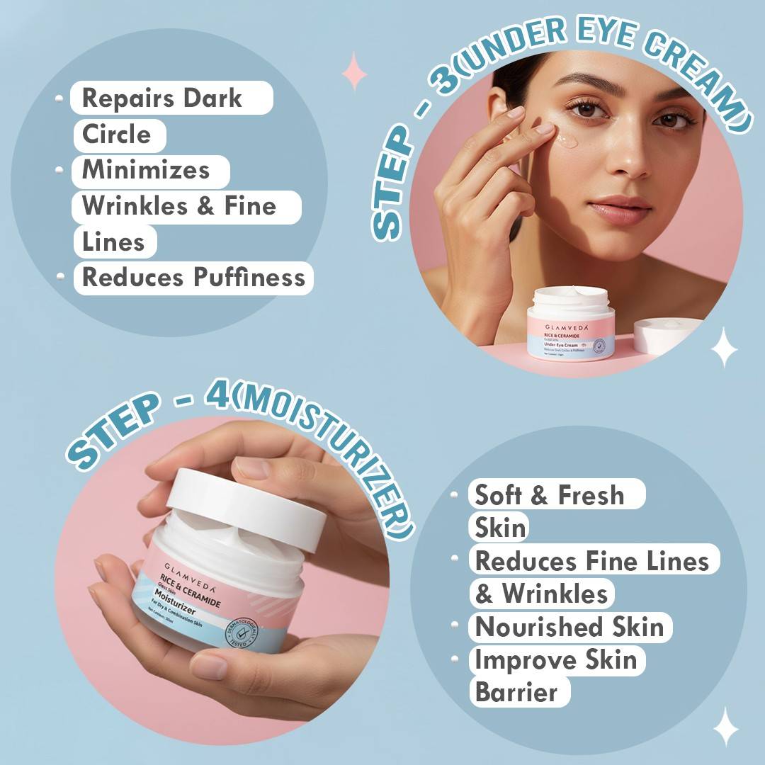 Glamveda Korean Glass Skin Rice & Ceramide 4 Step Gift Box | Face wash, Serum, Under-eye cream, Moisturizer