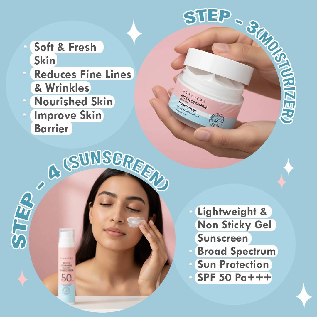 Glamveda Korean Glass Skin Rice & Ceramide Morning 4 Step Gift Box | Face Wash, Serum, Moisturizer & Sunscreen