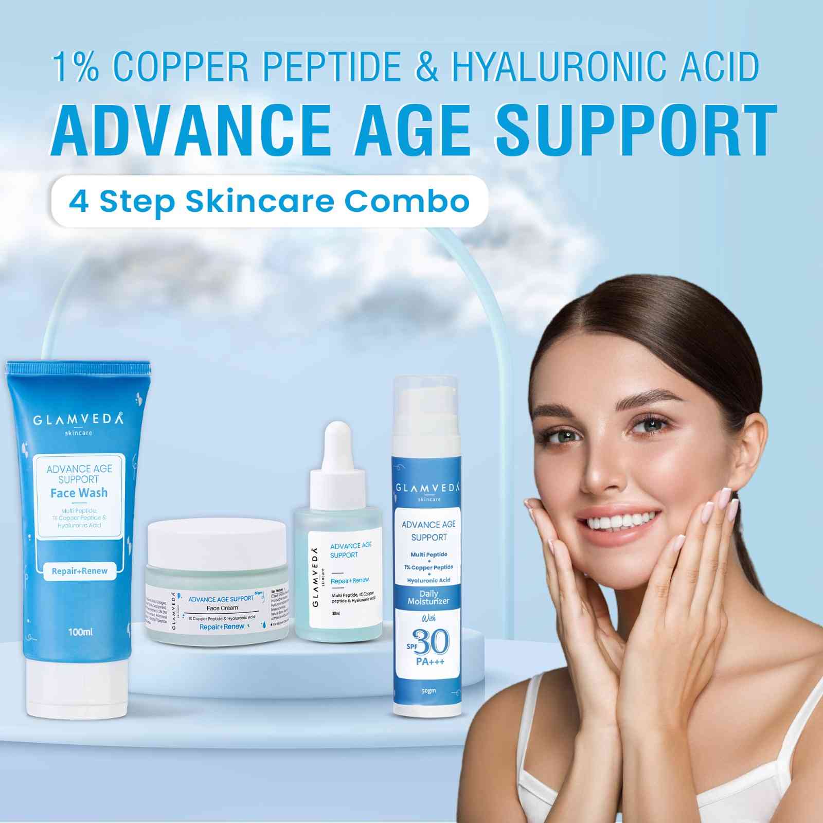 Glamveda 1% Copper peptide with Multi Peptide Advance Age Support Skincare Combo | Face Wash, Face Cream, Serum, Sunscreen