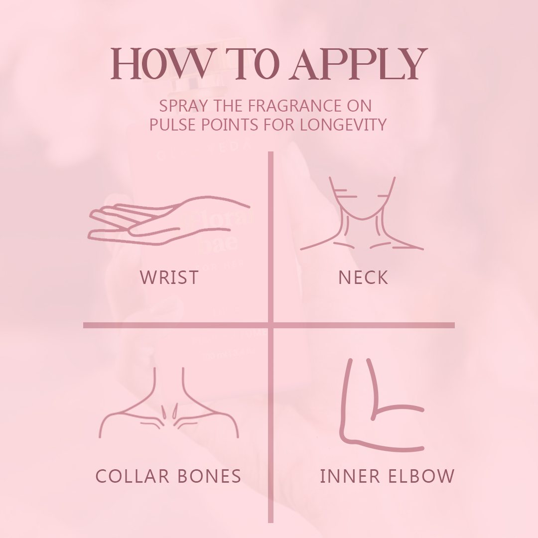 Floral Bae – Luxe Pure Perfume for Her (100ml)