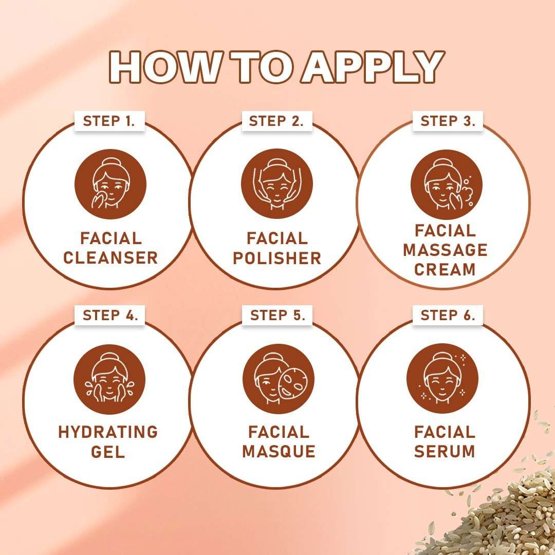 Glamveda Rice Water Brightening Facial Kit 40gm