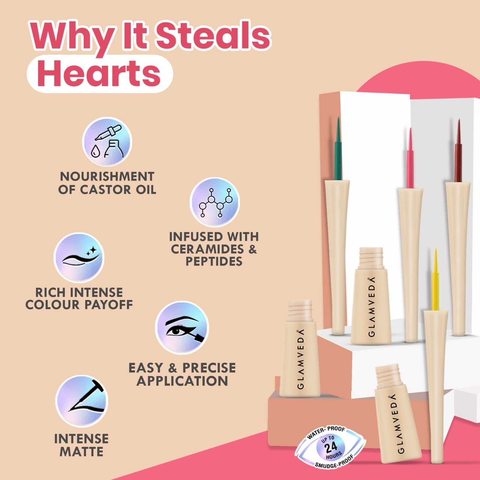 Glamveda Eyeliner Collection – 8 Bold Colors to Unleash Your Creativity | Smudge-Proof, Waterproof & Highly Pigmented