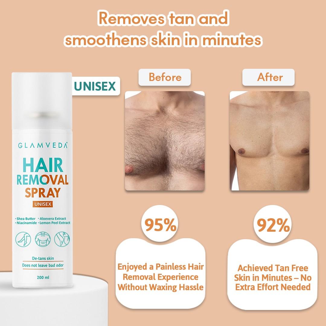 Glamveda Hair Removal Spray for Women & Men | Painless Hair Remover for Legs, Underarms, Chest | For Sensitive Skin & All Skin Types | 200ml