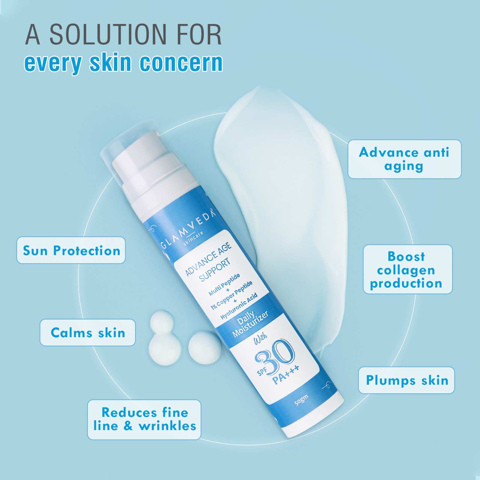 1% Copper peptide Advance Age Support Sunscreen SPF 30 +++