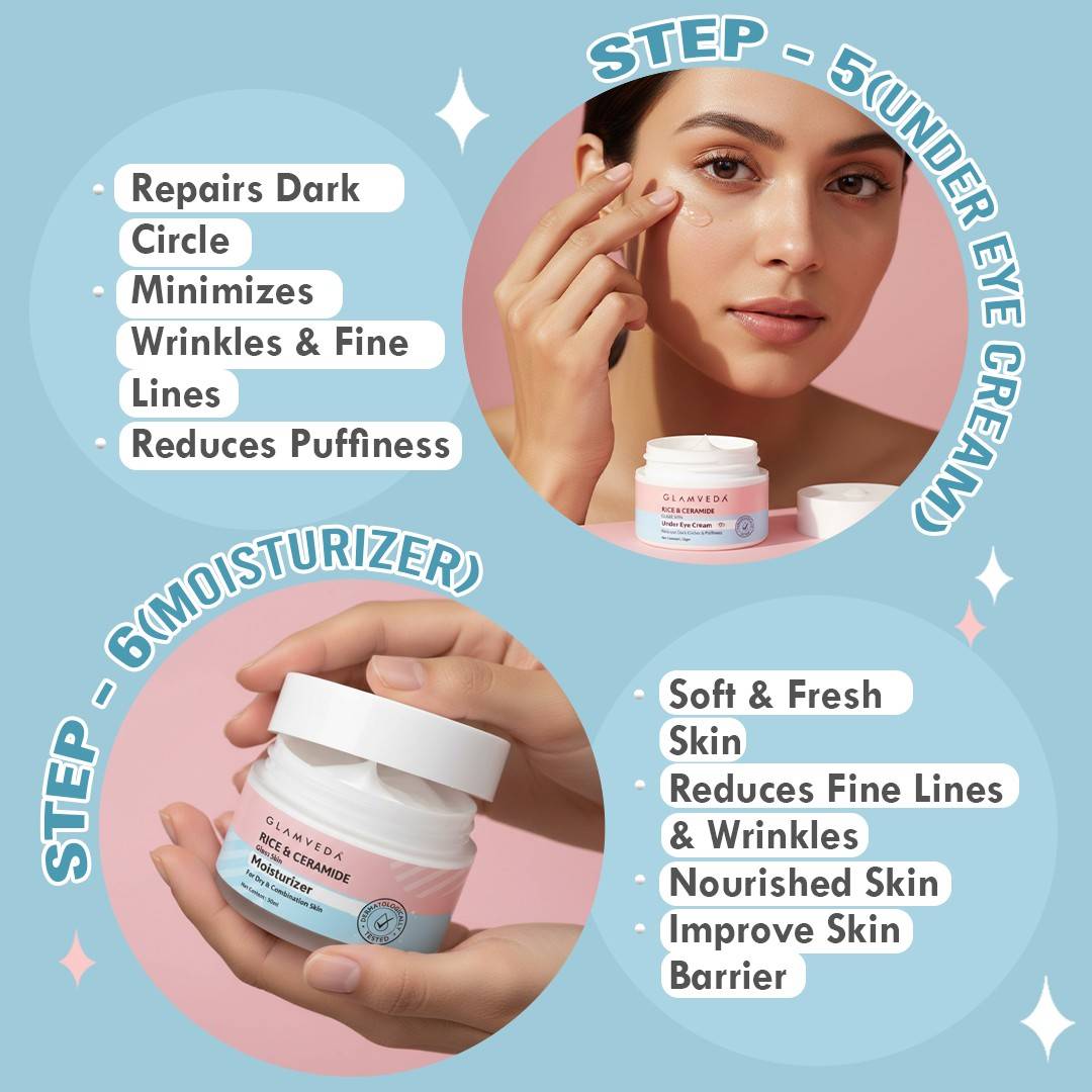 Korean Glass Skin Rice & Ceramide 7 Step Gift Box | Face wash, Peel Off Mask, Toner, Serum, Under eye cream, Moisturizer & Sunscreen