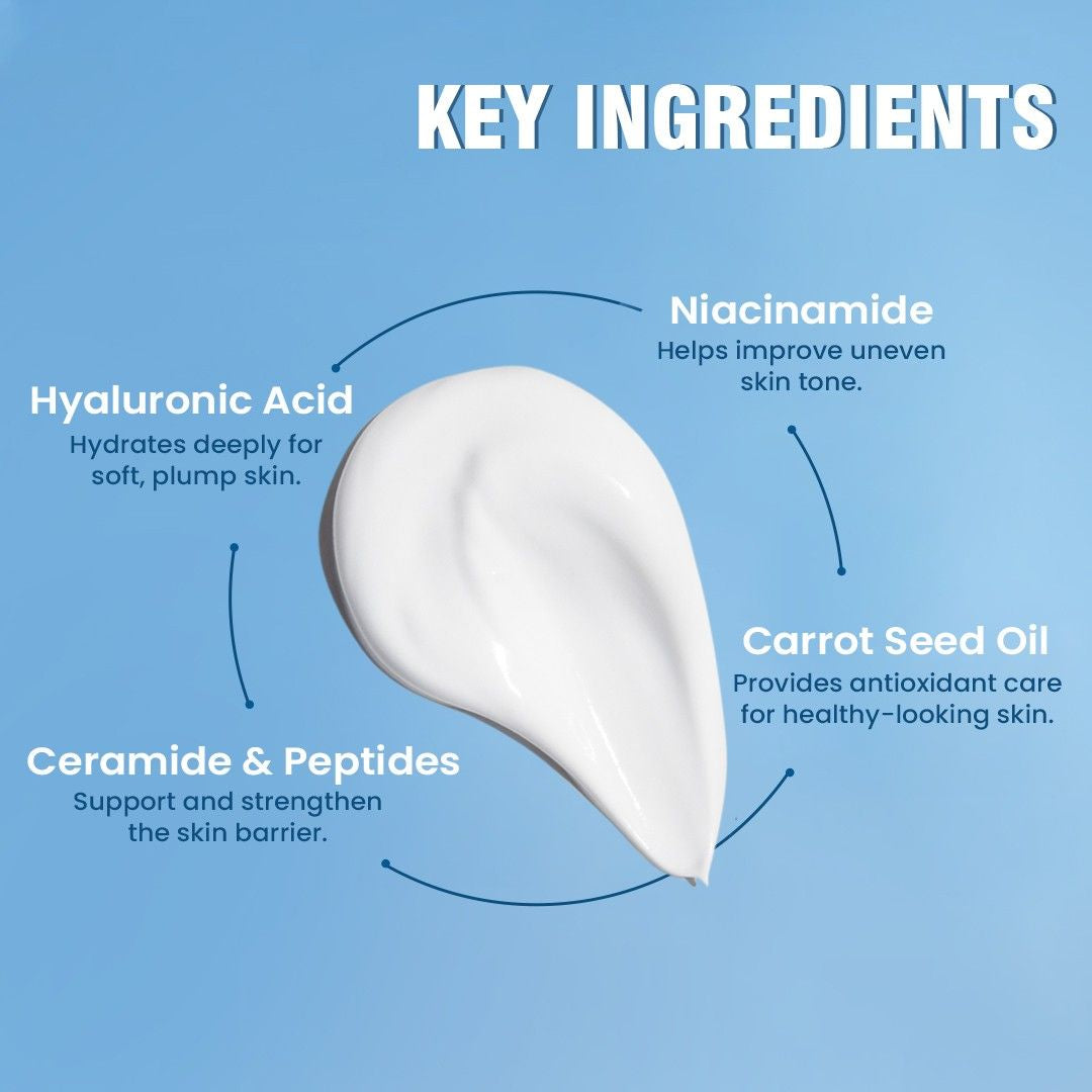 Glamveda Sunscreen SPF 50 PA+++ Body Lotion with Hyaluronic Acid & Niacinamide, Protects & Nourishes