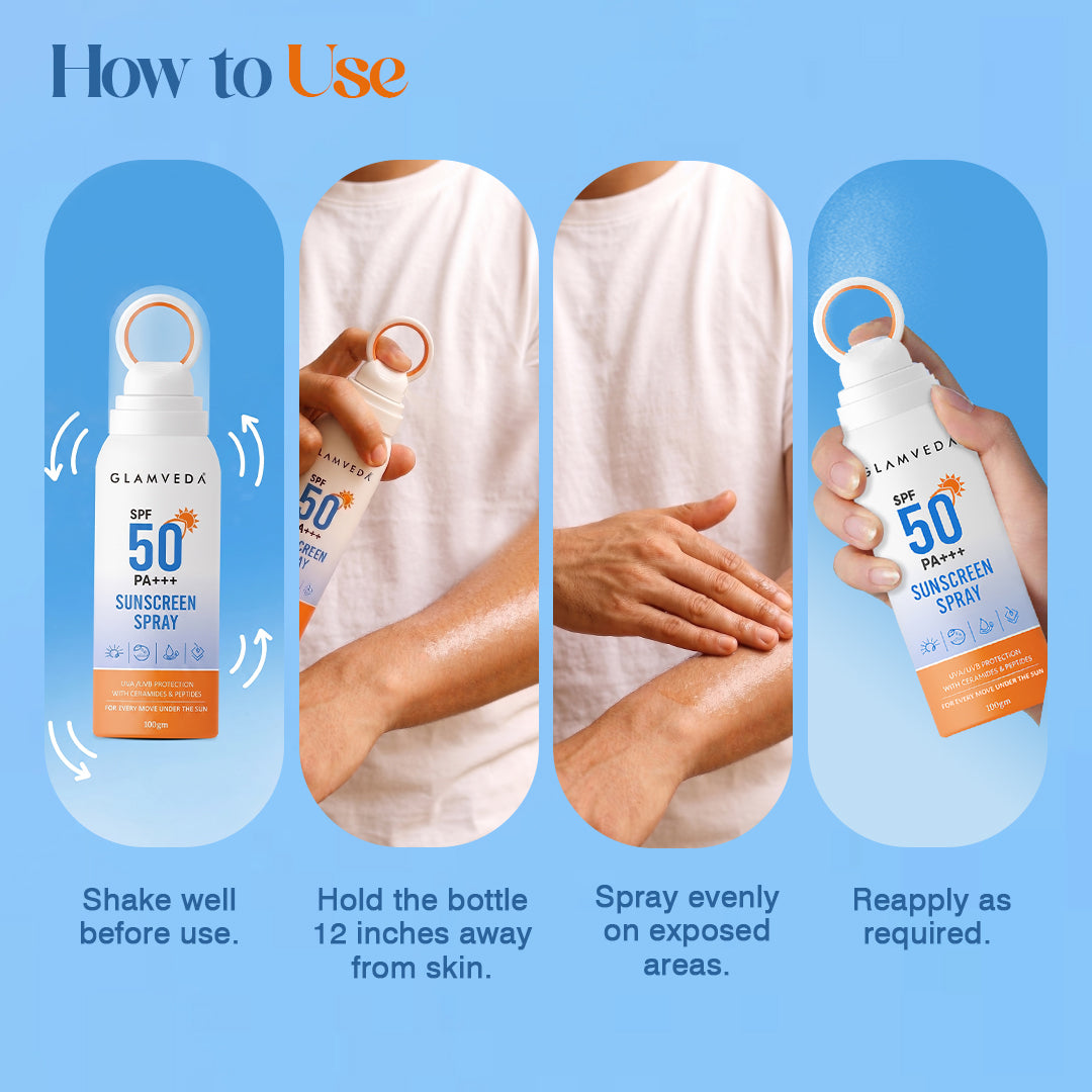 Body Sunscreen Spray SPF 50 PA+++ | Water-Resistant, Non-Greasy & Quick-Absorbing | Broad Spectrum UV Protection for Outdoor Use – 100ml