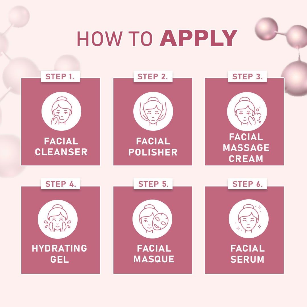Advance Anti Ageing Facial Kit 40gm