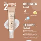 Glamveda Glutathione Skin Brightening and Lightening Combo | 5-Step Skincare Set For Glowing Skin | ( Face Wash + Face Cream + Sunscreen + Serum + Under Eye Cream )