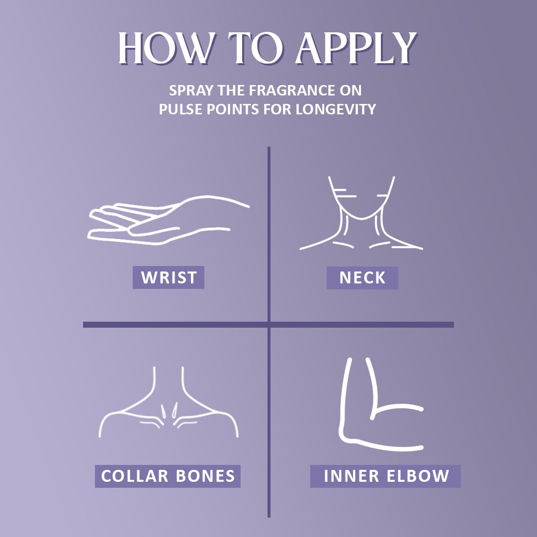 Seductress – Luxe Pure Perfume for Her (20ml)