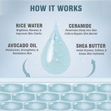 Rice & Ceramide Glass Skin Body Lotion Moisturizer| Deep Nourishment | 24 hrs Moisture lock