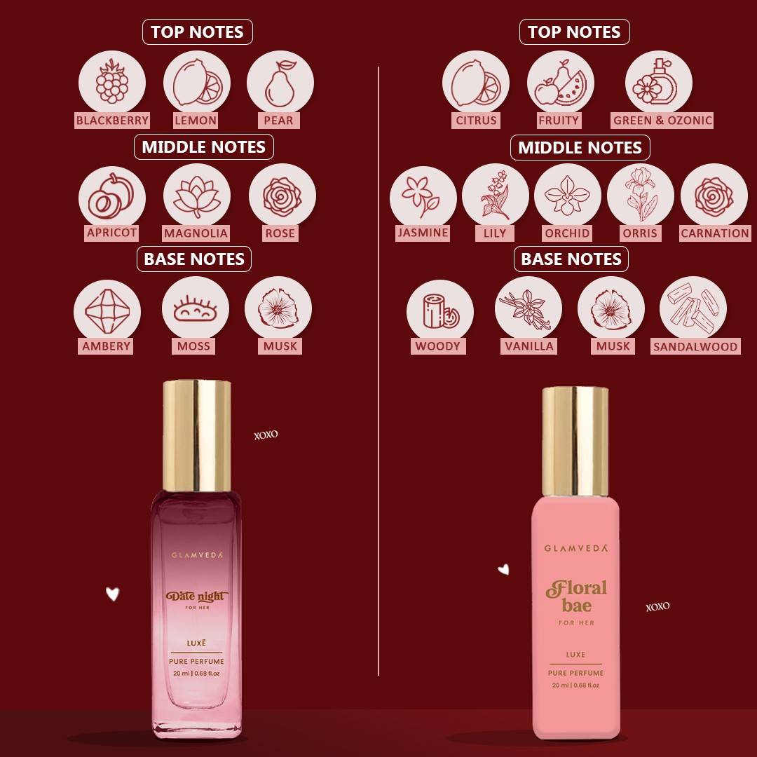 Glamveda Valentine Chemistry Pure Perfume Combo for Women | Date Night & Floral Bae 40ml
