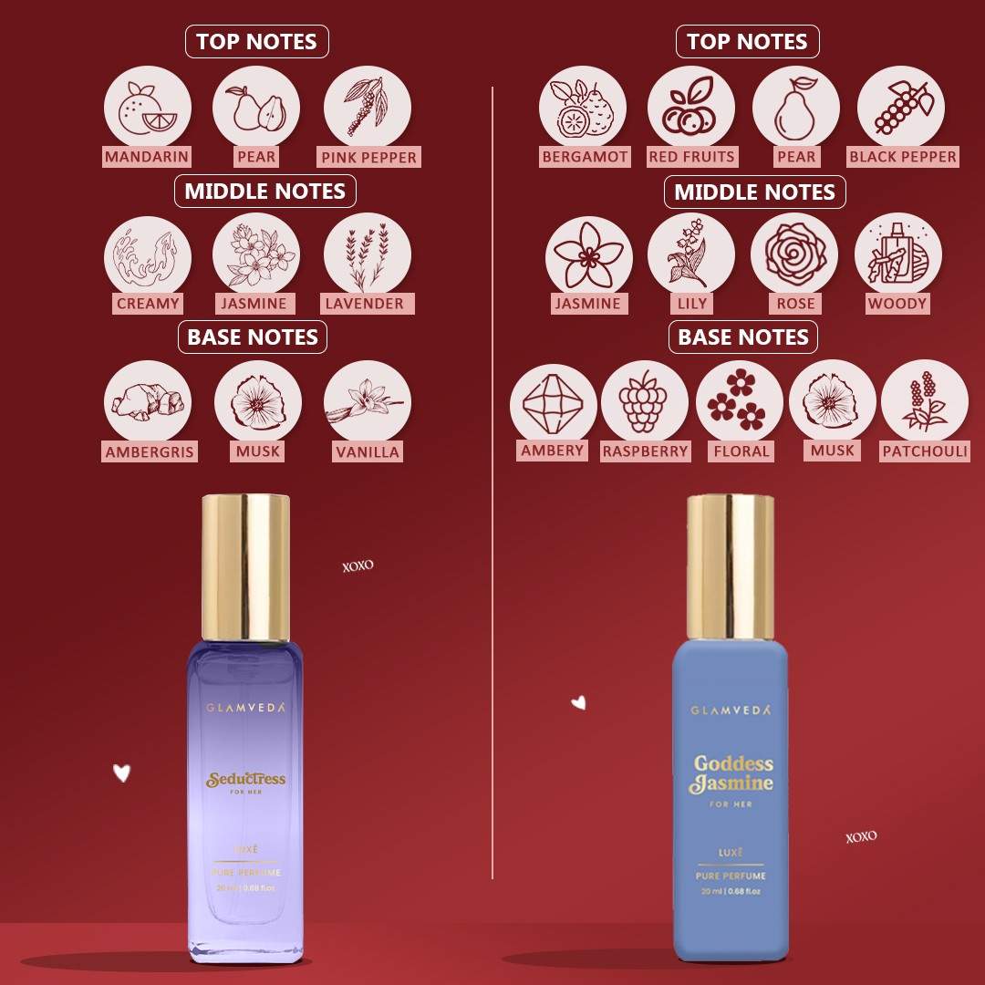 Glamveda Valentine Magnetic Perfume Gift Set for Her | Luxe Pure Perfume Collection | Seductress, Date Night, Floral Bae & Goddess Jasmine