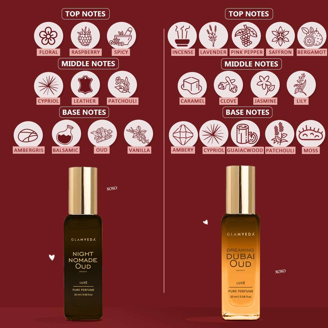 Glamveda Valentine Iconic Oud Perfume Duo | Night Nomade Oud & Dreaming Dubai Oud | Unisex Pure Perfume 40ml
