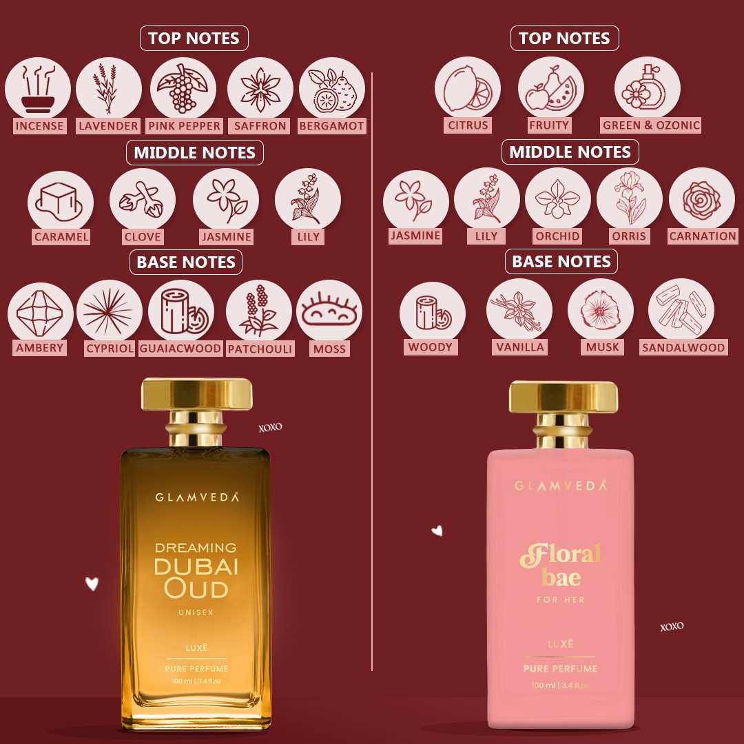 Luxe Valentine Couple Perfume Set – Dreaming Dubai Oud & Floral Bae 100ml