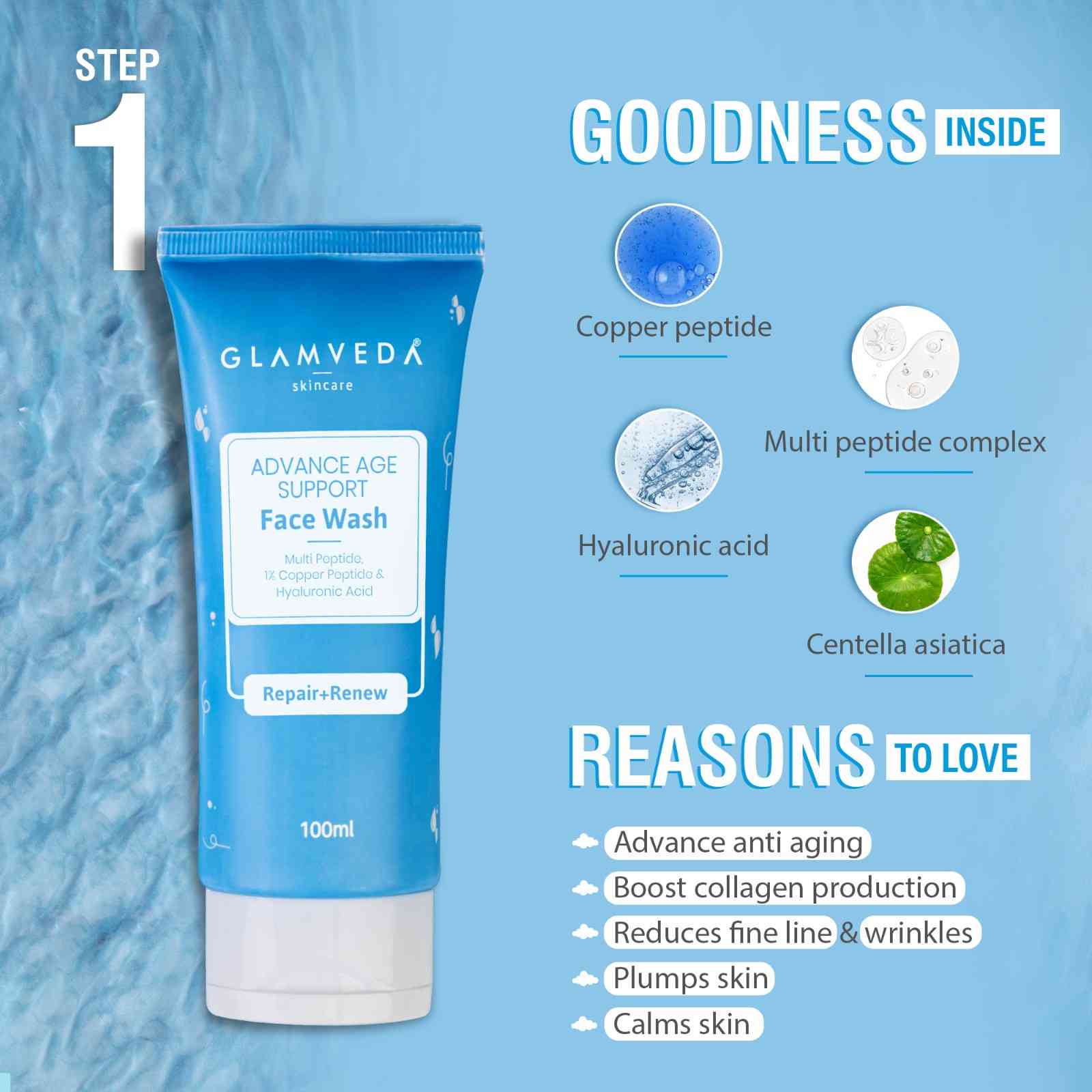 Glamveda 1% Copper peptide with Multi Peptide Advance Age Support Skincare Combo | Face Wash, Face Cream, Serum, Under Eye Cream, Sunscreen