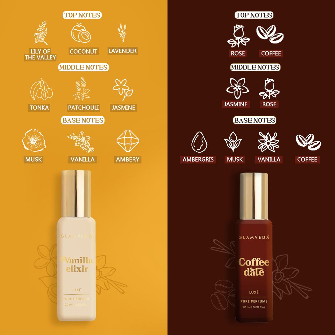 Scent Seduction - Date Night +Seductress+Vanilla Elixir+Coffee Date | Luxury Pure Perfume Gift Set for Women 4 x 20ml