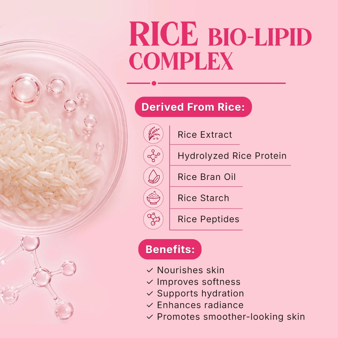 Rice PDRN 5X Cellular Repair Moisturizer