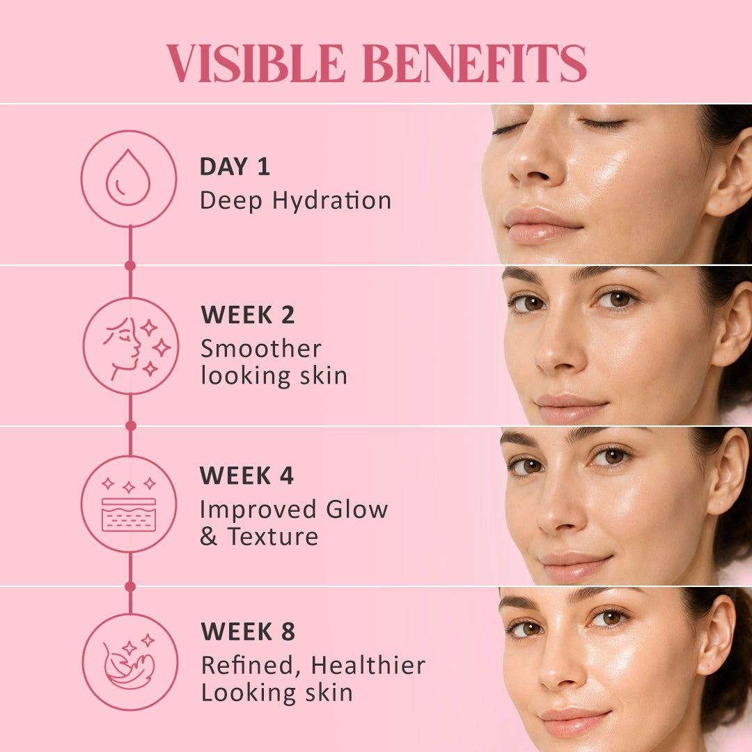 Rice PDRN 5X Cellular Repair Cica Microneedling Serum