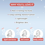 Kojic Acid 3-Step Winter Care Combo |Spot Corrector + Face Cream + Body Lotion