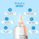 Glamveda Water Full 1% Hyaluronic Sunscreen SPF 70 PA++++ | Velvet Texture | Super Matte & Ultra Light | With Ceramides, Peptides & Niacinamide