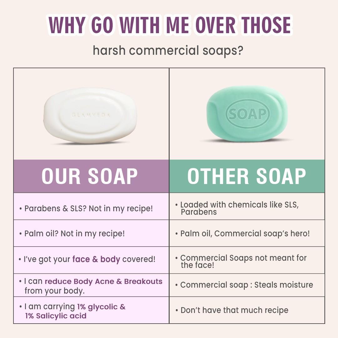 Glamveda 1% Glycolic Acid & 1% ww Salicylic Acid Body Acne Soap Pack of 2