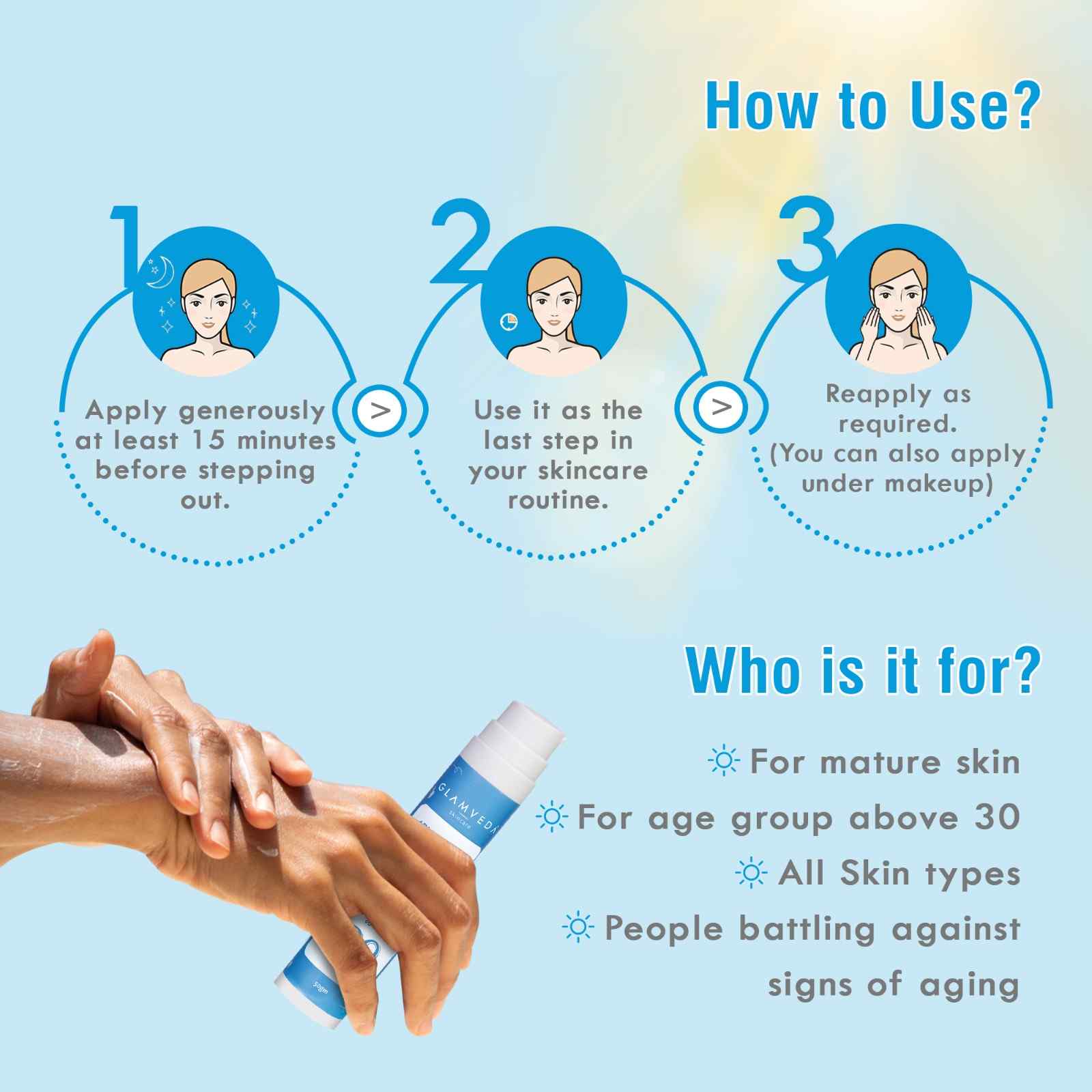 1% Copper peptide Advance Age Support Sunscreen SPF 30 +++