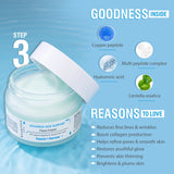 Glamveda 1% Copper peptide with Multi Peptide Advance Age Support Skincare Combo | Face Wash, Face Cream, Serum, Sunscreen