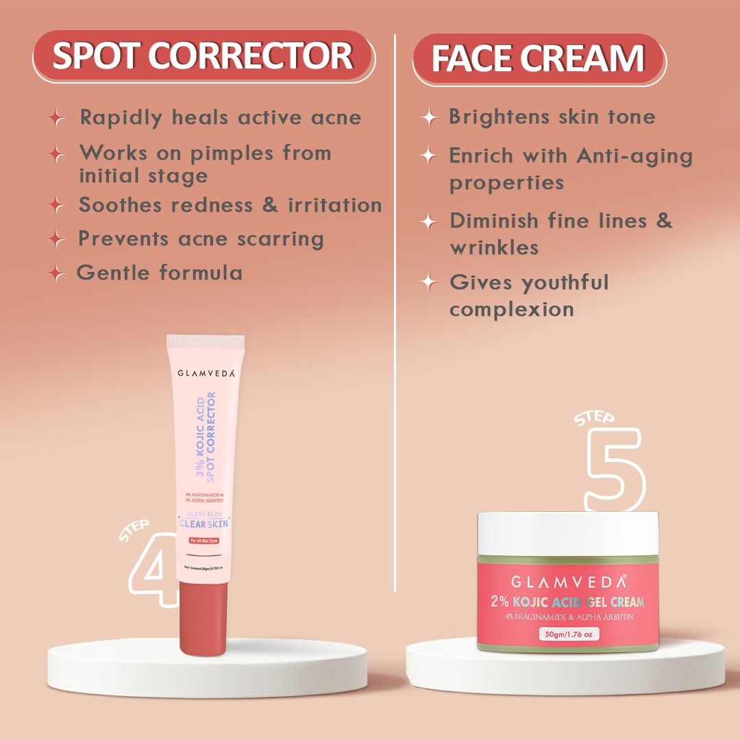 Kojic Acid 6-Step Skincare Kit for Dark Spots & Pigmentation | Face Wash, Serum, Spot Corrector, Cream, Lotion & Soap