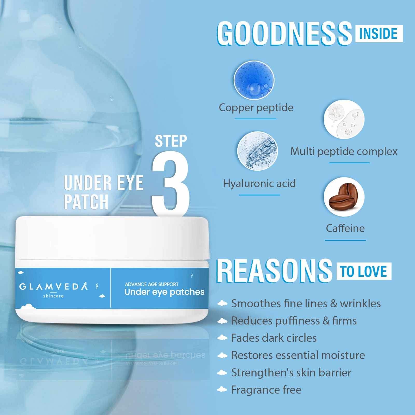 Glamveda 1% Copper peptide with Multi Peptide Advance Age Support Skincare Combo | Face Wash, Face Cream, Serum, Under Eye Cream, Sunscreen