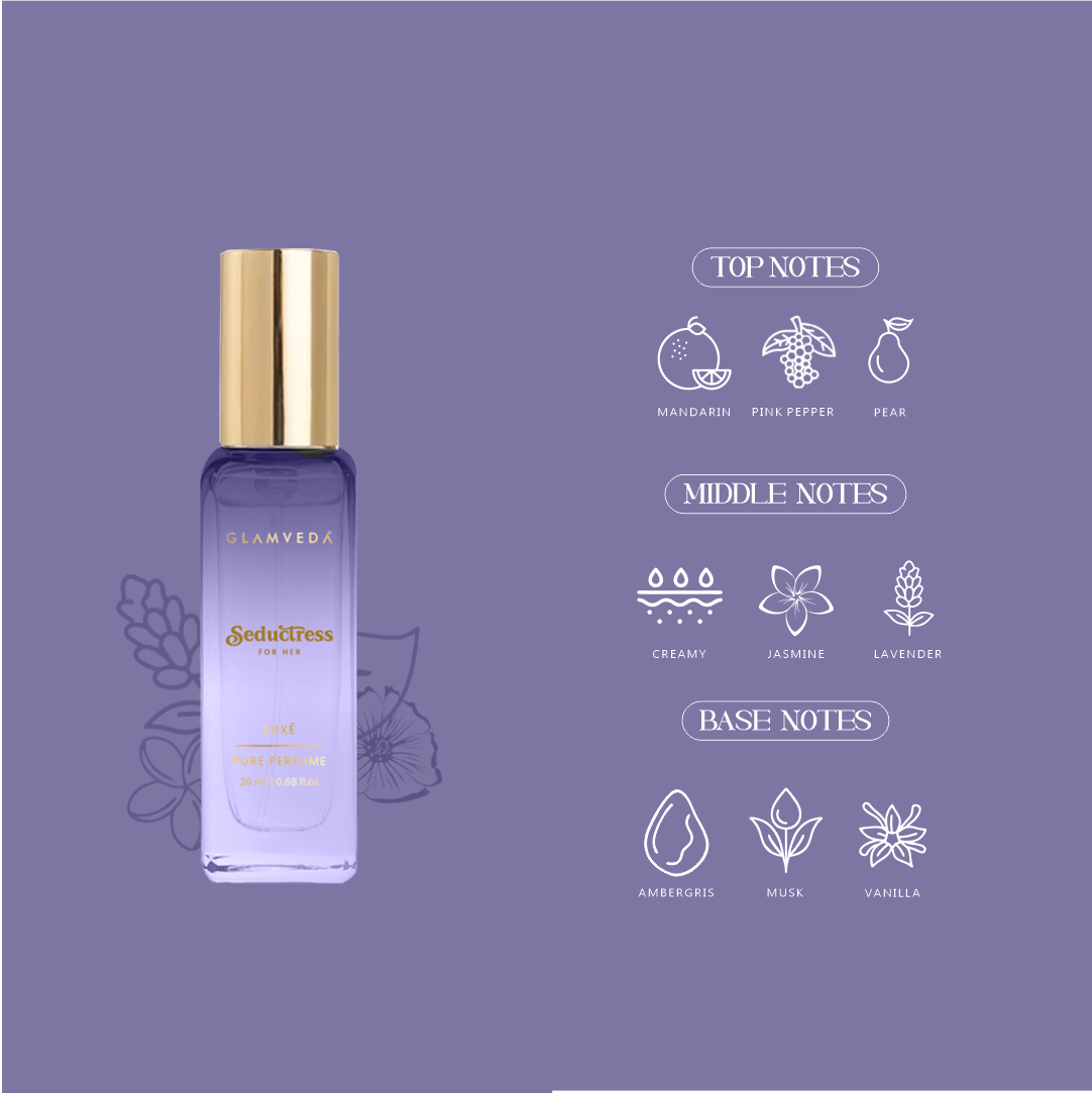 Date Ready Duo - Seductress + Date Night Luxury Pure Perfume Gift Set for Women 2 x 20ml