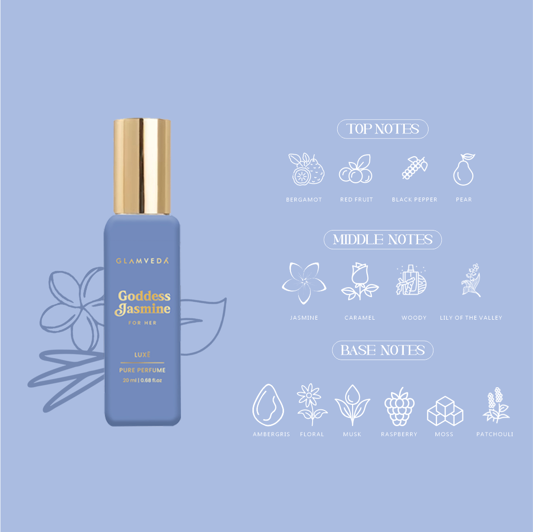 Bloom Muse Duo - Floral Bae+ Goddess Jasmine Luxury Pure Perfume Gift Set for Women 2 x 20ml