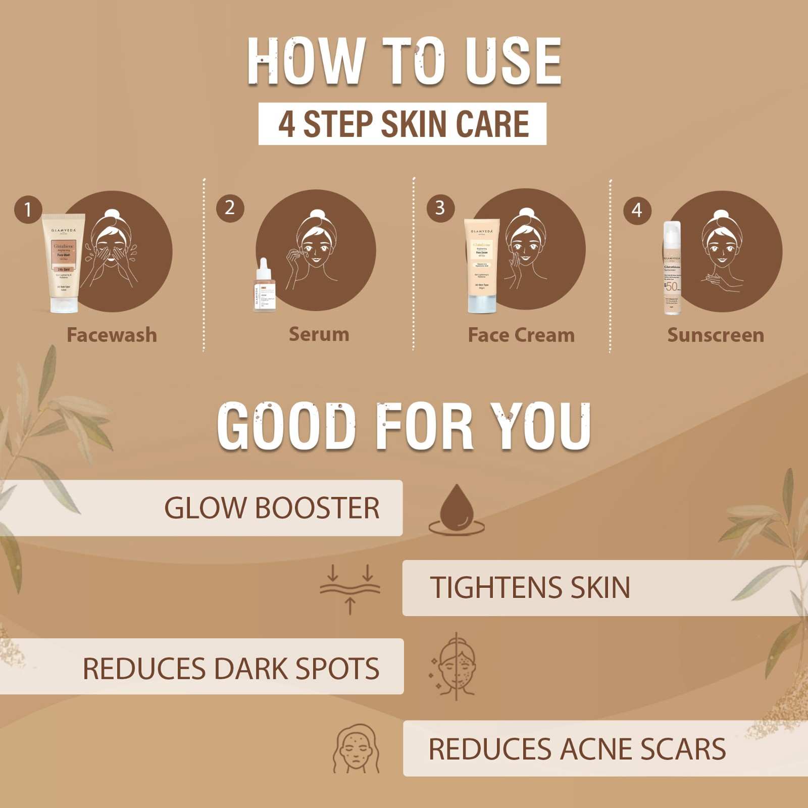 Glamveda Glutathione 4-Step Skincare Routine For Healthy & Radiant Skin | Skin Brightening and Lightening Combo ( Face Wash + Face Cream + Face Serum + Sunscreen )