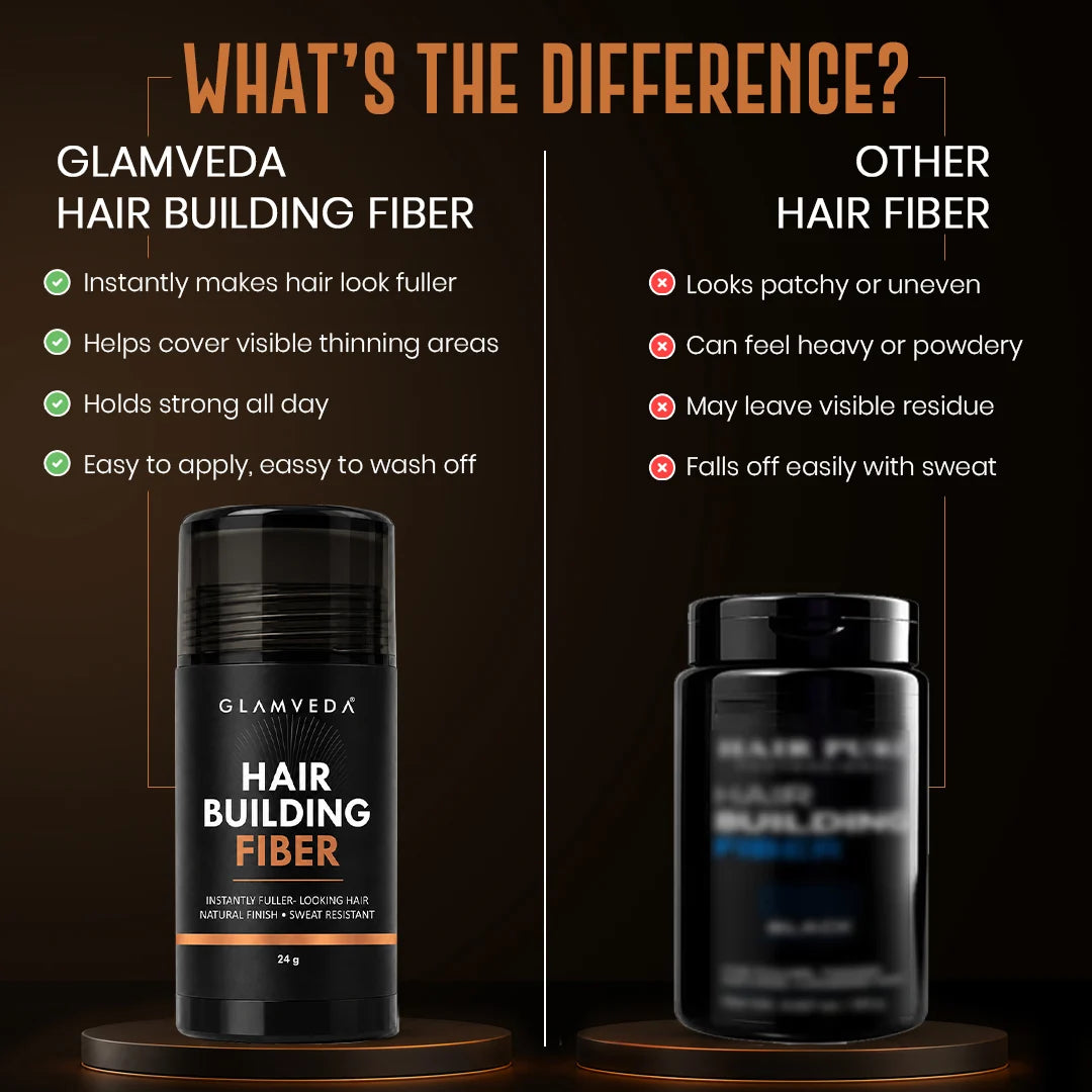 Hair Building Fiber | Fills Bald Spots Instantly | Sweat Resistant Strong