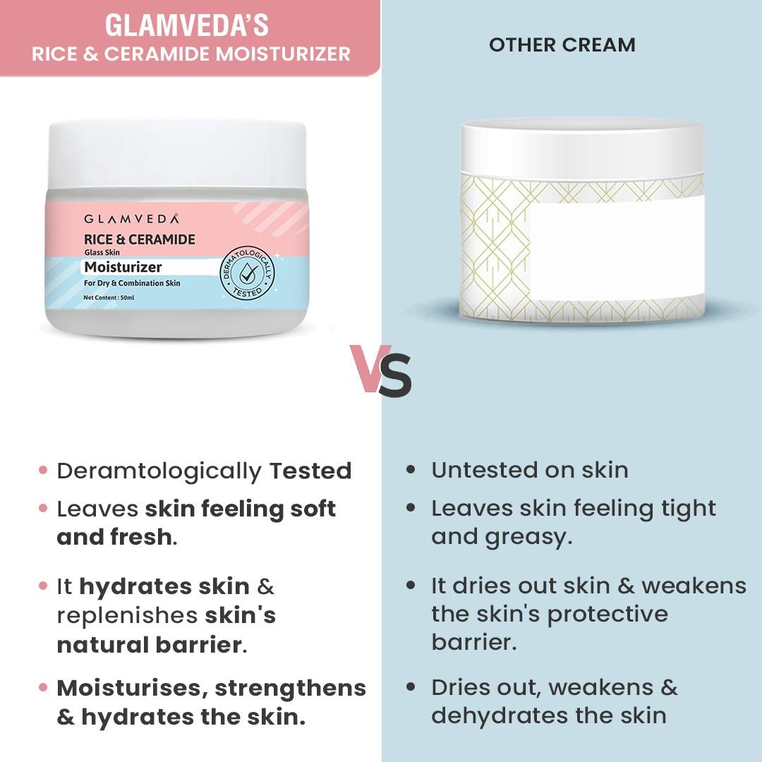 Glamveda Korean Glass Skin Rice & Ceramide Moisturizer