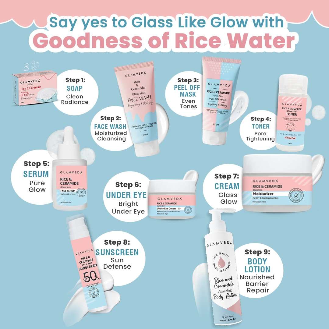 Korean Glass Skin Rice & Ceramide 7 Step Gift Box | Face wash, Peel Off Mask, Toner, Serum, Under eye cream, Moisturizer & Sunscreen