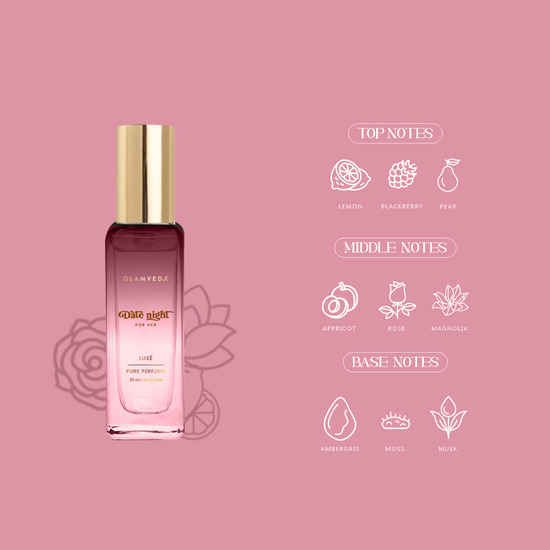 Date Ready Duo - Seductress + Date Night Luxury Pure Perfume Gift Set for Women 2 x 20ml