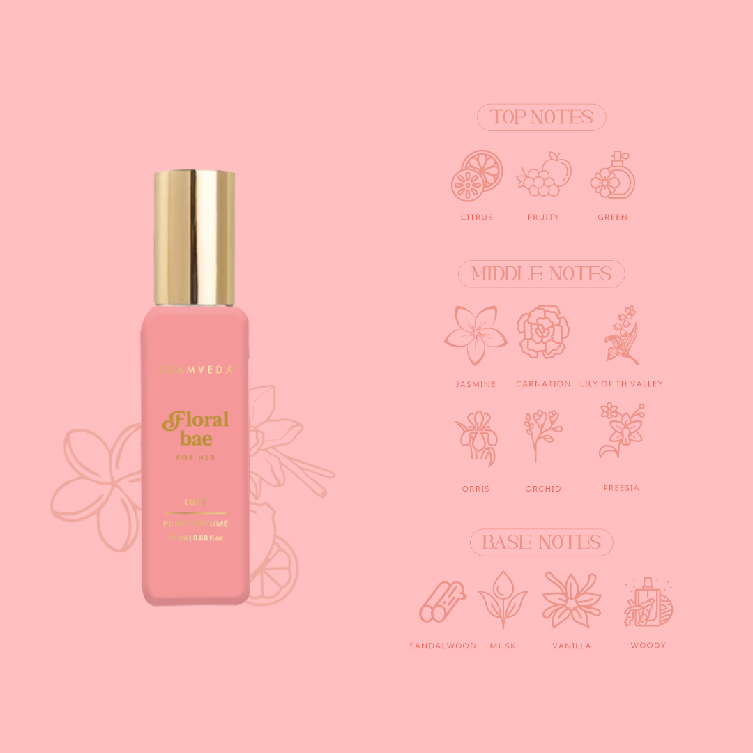 Floral Oud Fusion - Dreaming Dubai Oud + Floral Bae Luxury Unisex Pure Perfume Gift Set 2 x 20ml